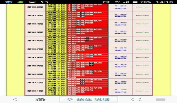 怎么看三角洲被封代码（给我一个具体的三角洲被封代码示例）